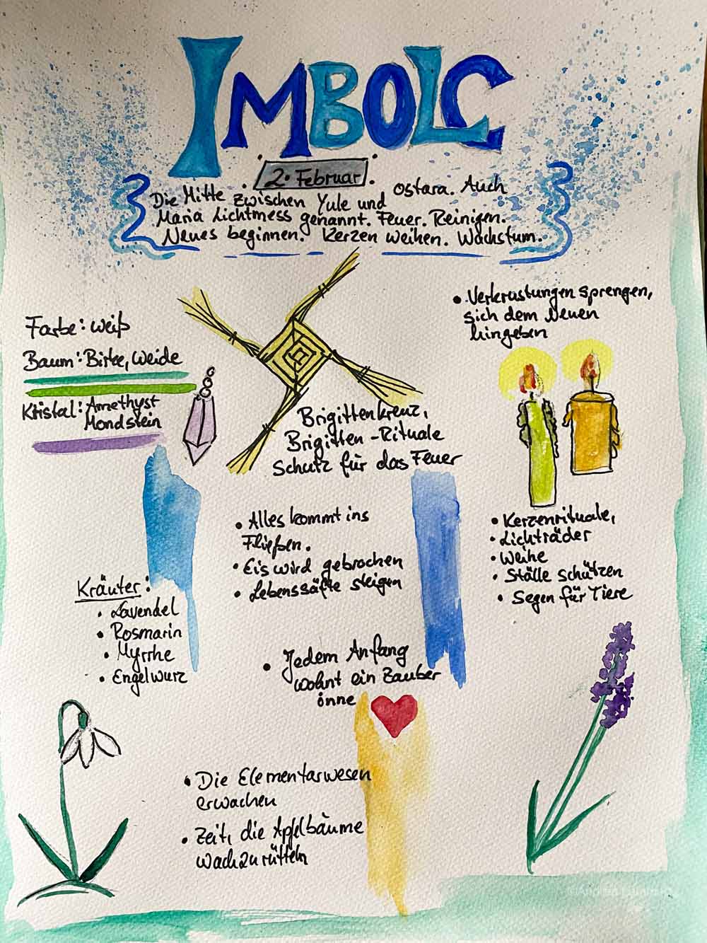 Imbolc, Lichtmess, Rituale